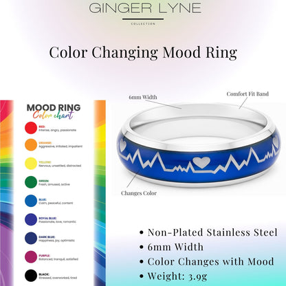 HeartbeatMoodRingWeddingBandforWomenorMen6mmStainlessSteelGingerLyneCollection_Silver-4